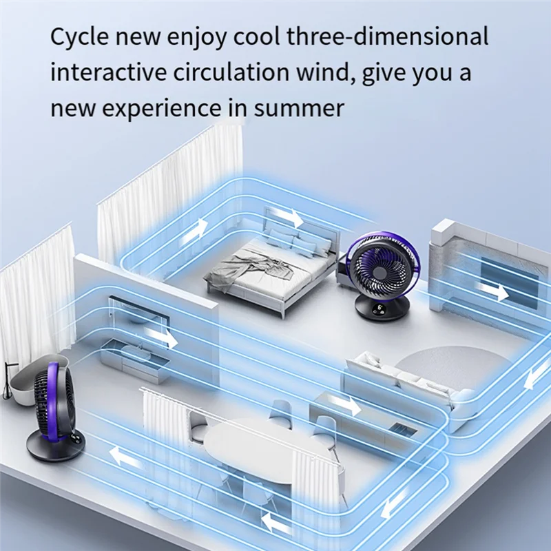مروحة مكتب قابلة لإعادة الشحن ABGR-3000Mah، مروحة توزيع هواء محمولة للطاولة للغرفة بأكملها - 6 سرعات، 360 درجة °   إمالة سهلة التركيب وسهلة الاستخدام