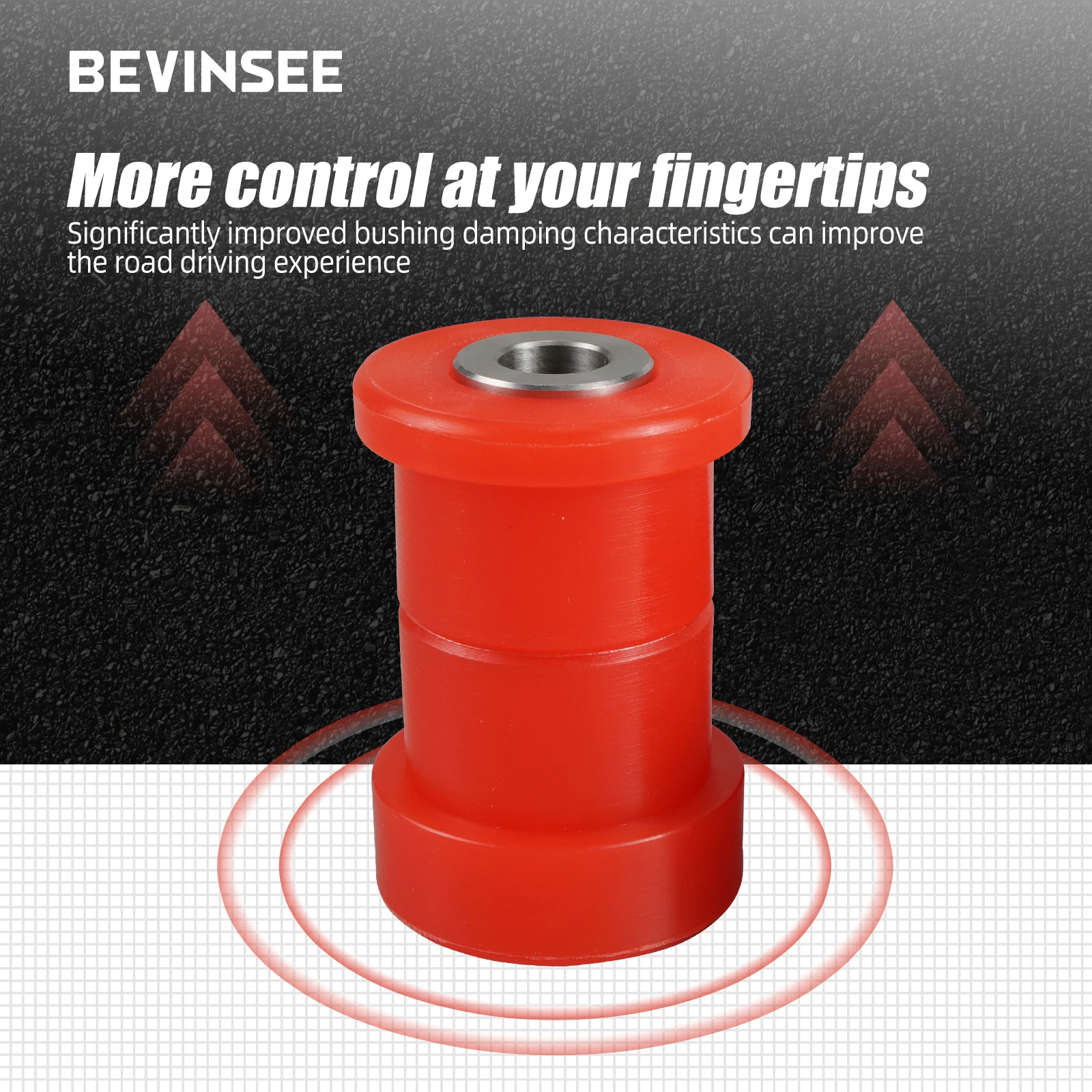 BEVINSEE Polyurethane Rear Upper Inner Control Arm Bushing for BMW E36 1992-1998 for  BMW E46 1999-2005