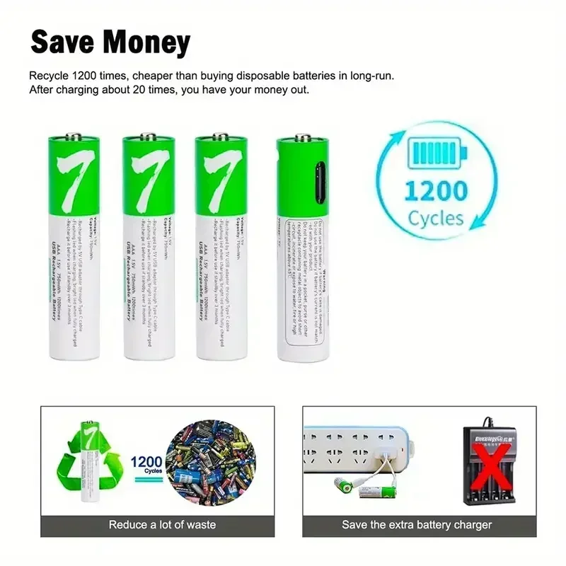 1.5V AAA 750mWh Rechargeable Lithium Battery for Remote Control, Flashlight, Alarm Clock,Toys+Type-C Cable Fast Charging