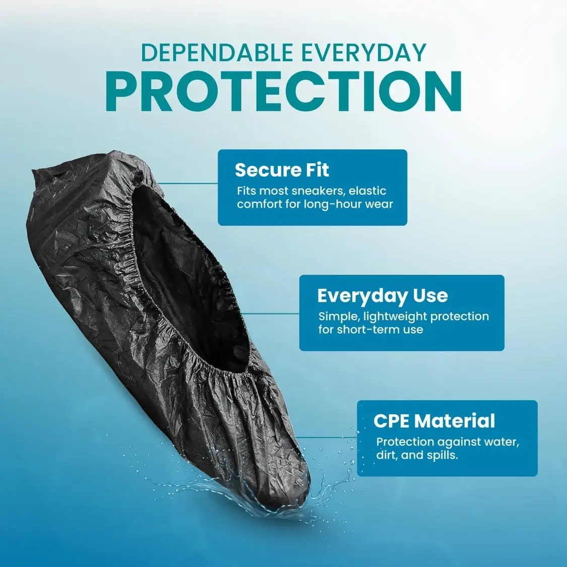 Waterproof Shoe Covers – Non-Slip, Disposable CPE Boot Covers, White, Case of 1000,Size,Standard