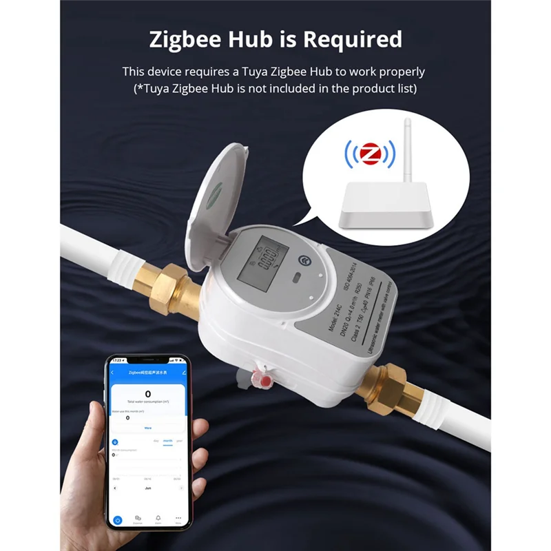 SQPP-Tuya Zigbee Ультразвуковой счетчик воды DN20 с клапаном ЖК-дисплеем Количество воды Измерение расхода расхода IP68 Водонепроницаемый