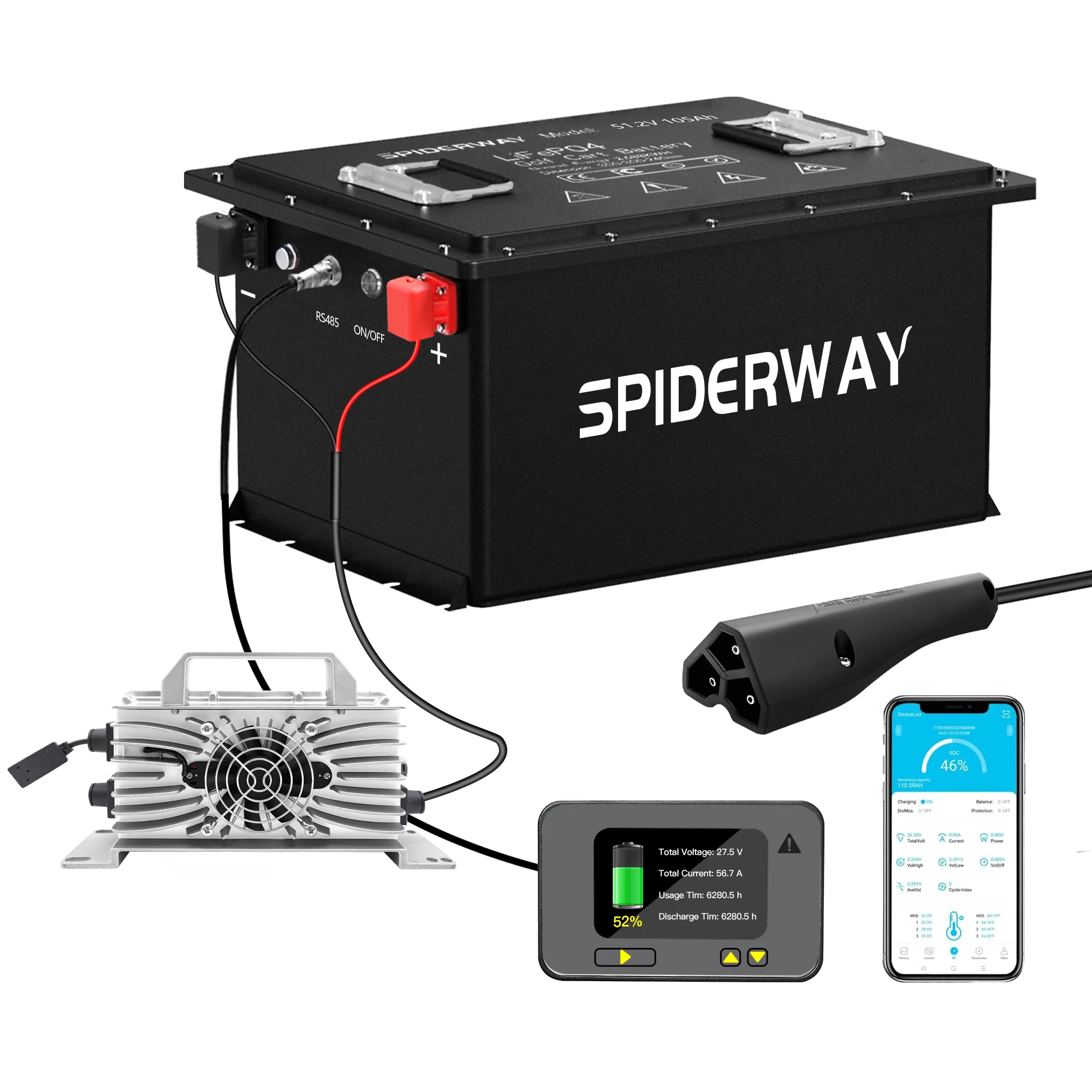 

72 В 105 Ач LiFePO4 литиевая батарея с зарядным устройством для GEM Bad Boy Buggies Golf Cart Поддержка Bluetooth мобильного приложения сенсорный монитор