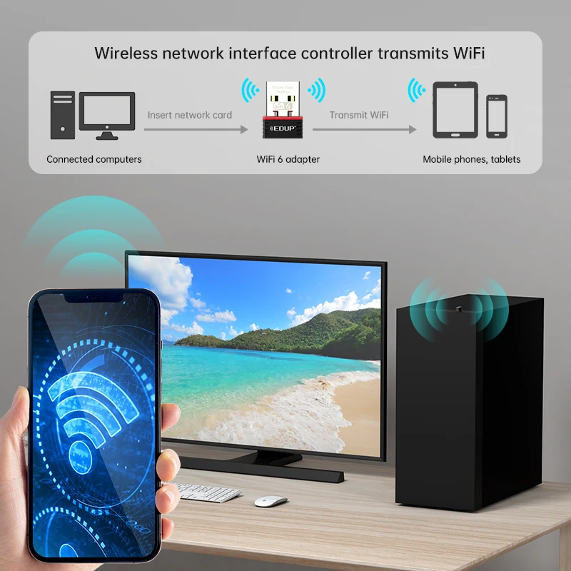 EDUP AX300 WiFi6 USB Adapter 286Mbps Driver-Free 2.4GHz Wireless for Win7 Win10 Win11 Infrastructure and Ad-Hoc Mode