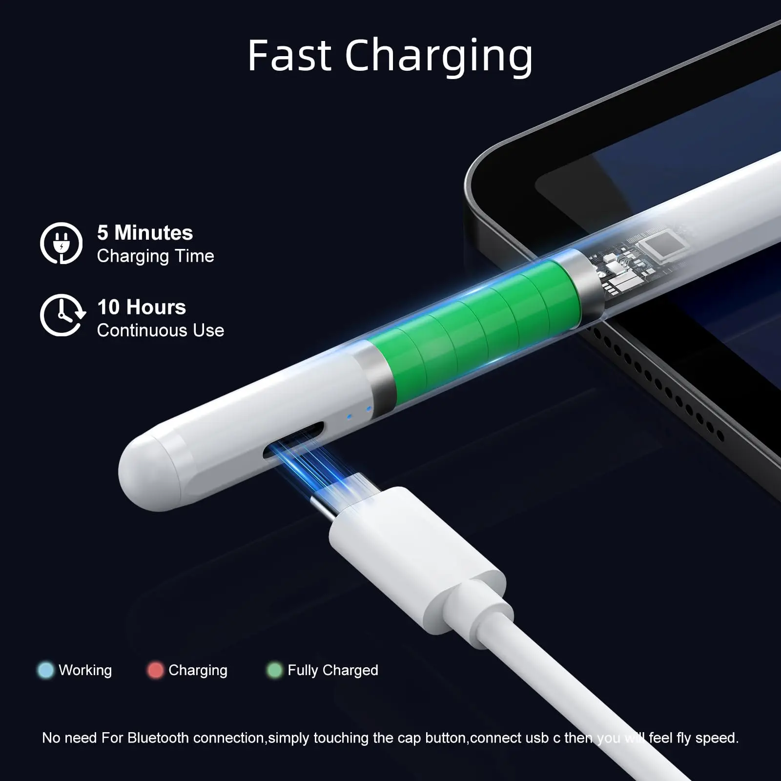 Stylus Pen for Apple iPad Palm Rejection Power Display For iPad Pencil Accessories2023 2022 2021 2020 2019 2018 Pro Air Mi