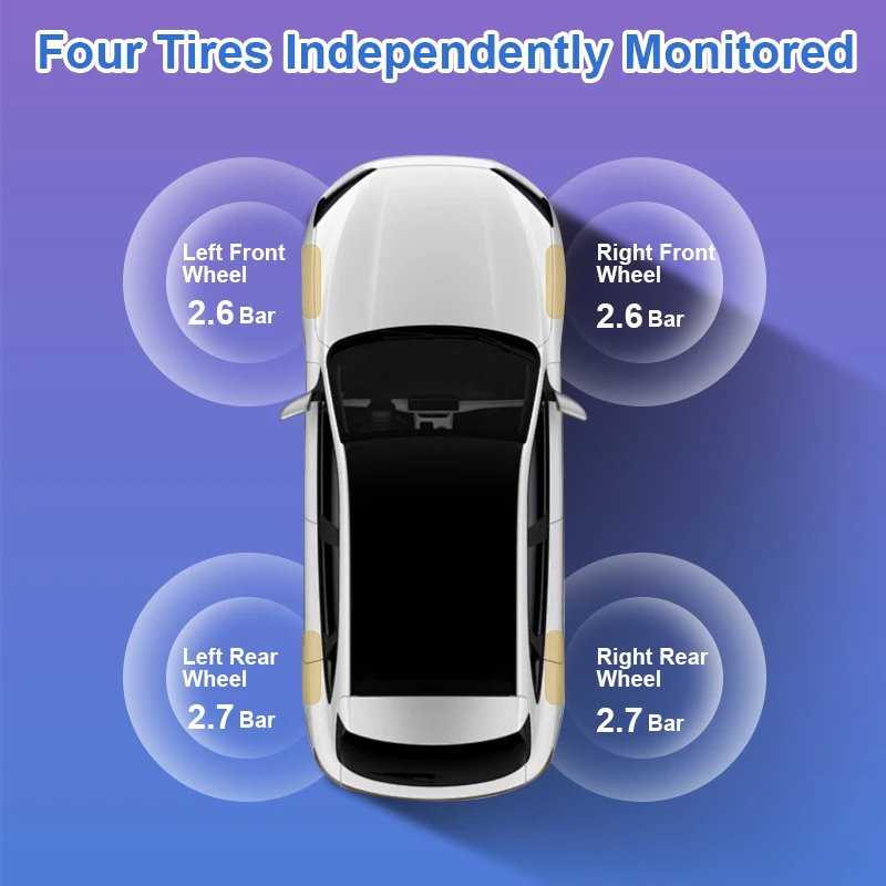 Car TPMS Tire Pressure Monitoring Display System Tire Pressure Monitor Security Alarm For Toyota Corolla Altis 2019 -2023