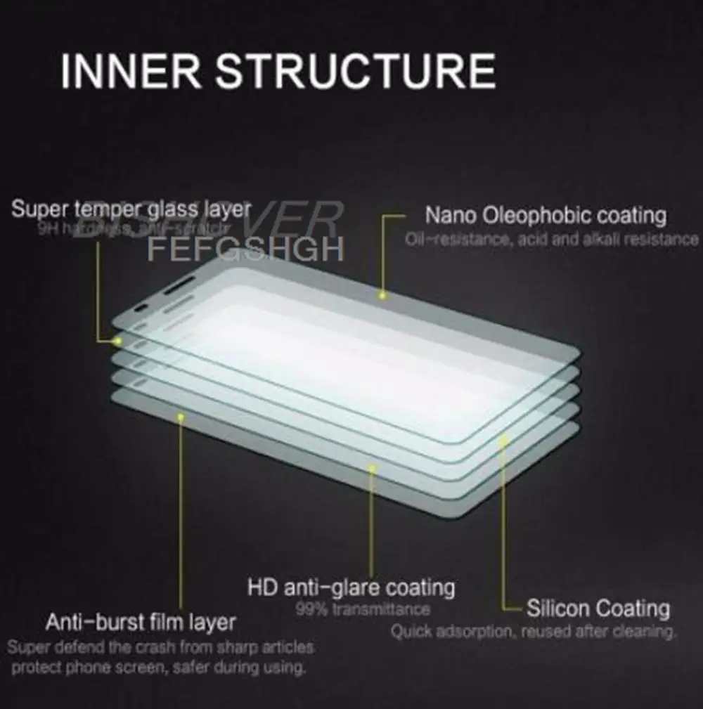 9H HD Protective Tempered Glass FOR Xiaomi Redmi 12 12R 6.79\