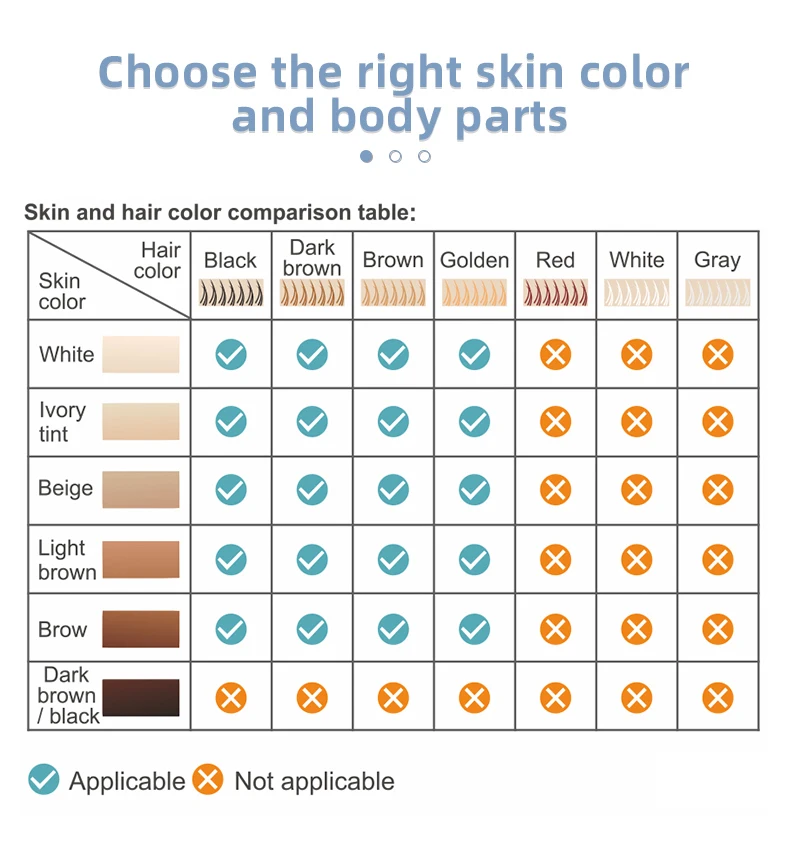 ليزر ملايليزر ازالة الشعررآلة لنزع الشعر بالليزر إزالة الشعر المنزل استخدام جهاز ليزر لازالة الشعر999900  Depilator بيكيني الجسم صور لنزع الشعر