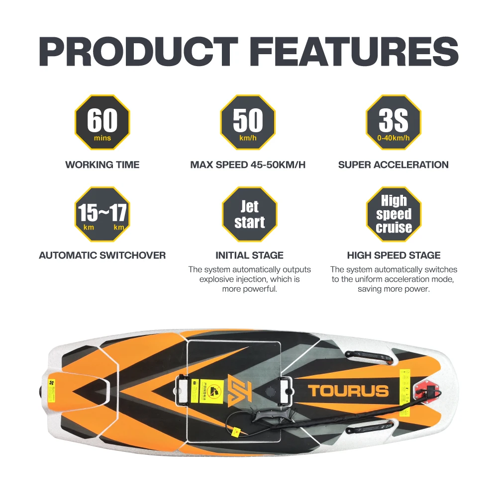TOURUS مخصص Jetsurf محرك ركوب الأمواج الكهربائي النفاث ألياف الكربون مجلس مبيعات المصنع لوح التزلج الكهربائي