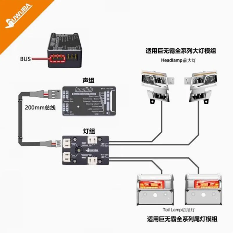 Nooxion Furybear 1/14 Engineering Truck Sound Simulator Special Light Set to JUWUBA Model Light Special For LESU TAMIYA Benzs