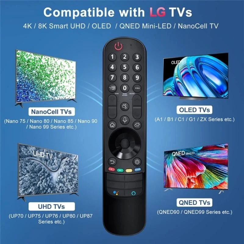 Voice Remote Contro… - image