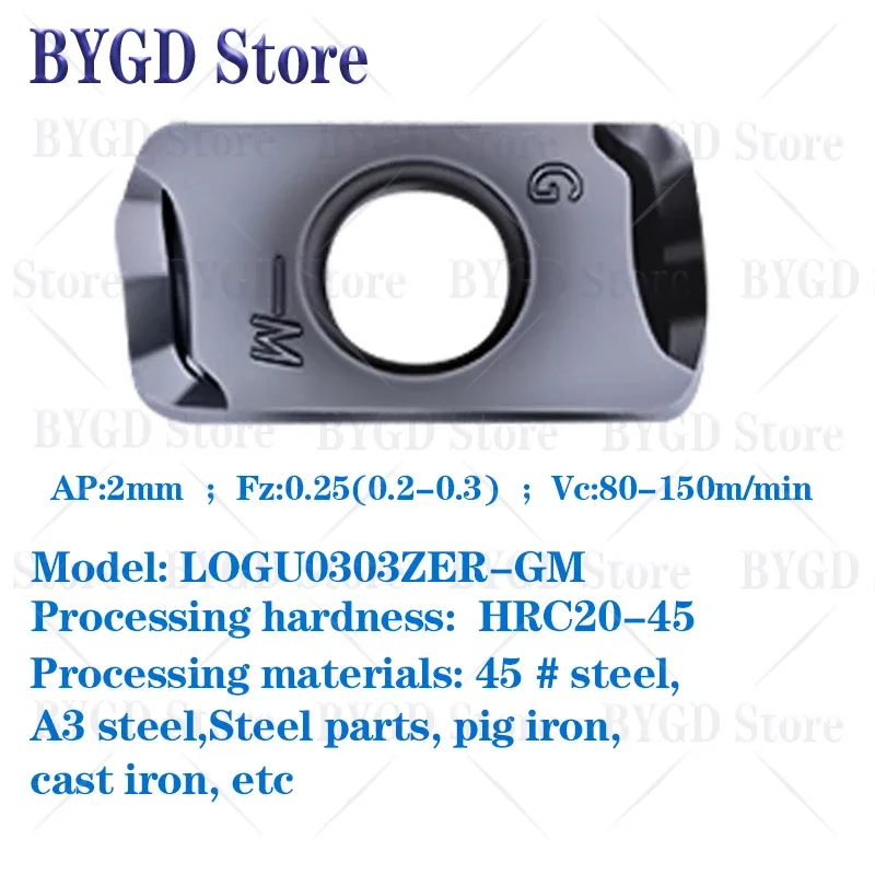 BYGD LOGU LOGU0303ZER XLOGU0303ZER doppelseitig, 4-Winkel, 90-Grad-Rechtwinkel, schnelles Vorwärts-Einführen, MFH MFH03 MFH03R Einführung – Detail 4