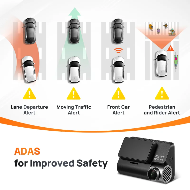 70mai A810 4K Dash Cam F1.8 Starvis 2 IMX678