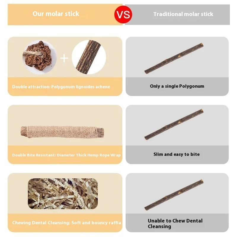 Polygonum Polygonum Molar Stick Cat Toy Self-Amusement Catnip Ball Fun Cat Stick Bite Resistant Cat Biting Cleaning Supplies