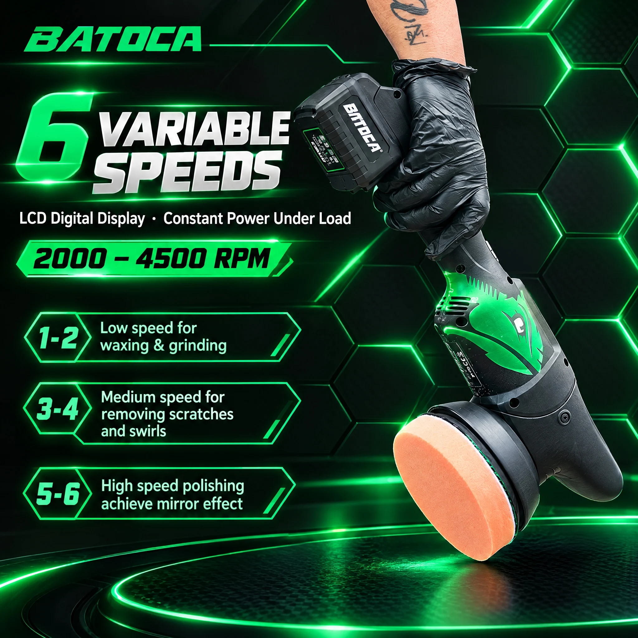 BATOCA S2 Lightweight Cordless DA Polisher 5 Inch 8mm Random Orbit Auto Paint Care Sanding Tool with 4.0Ah Fast Charge Battery