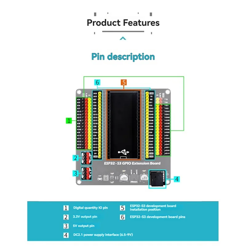 Nouveau! ! Carte d'extension GPIO Carte d'extension ESP32-S3 Bonne stabilité et haute fiabilité