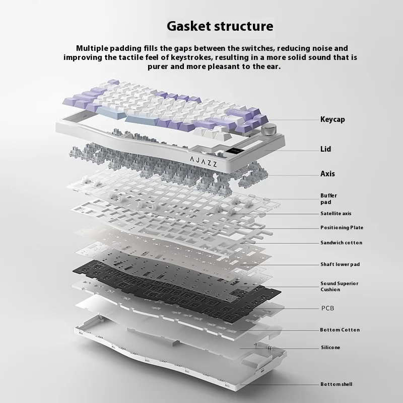 Ajazz  Aks075 Wireless Mechanical Keyboard Bluetooth Rgb Color Screen Gasket Structure Ergonomic Design For Gaming And Typing - Image 2