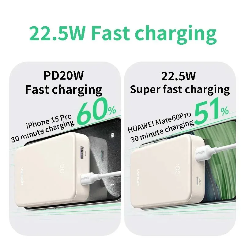 20000mAh UGREEN Portable Large Capacity Power Bank Supports 22.5W Fast Charging Suitable For IPhone Xiaomi Huawei Samsung