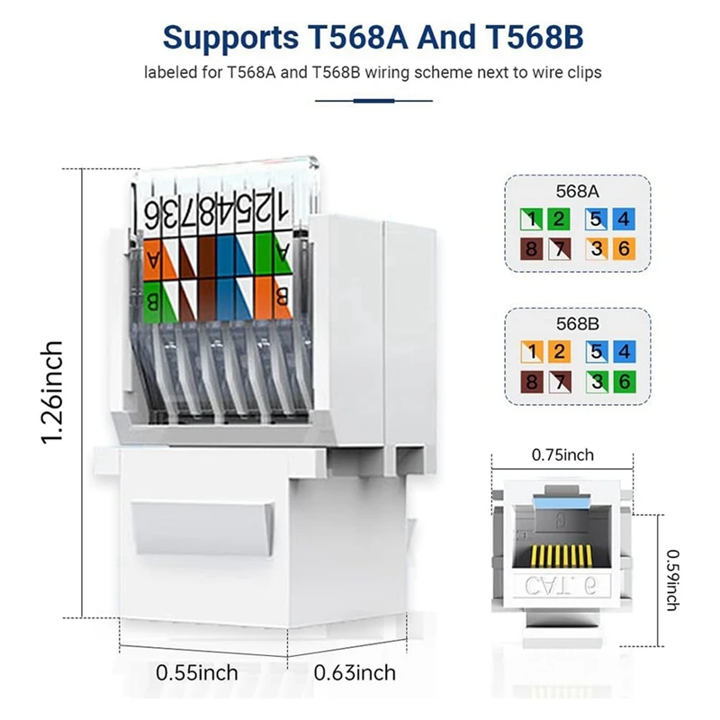 A003 20 Pack Cat6 RJ45 Keystone Jack, Tool Less No Punch-Down Tool Required Module Coupler