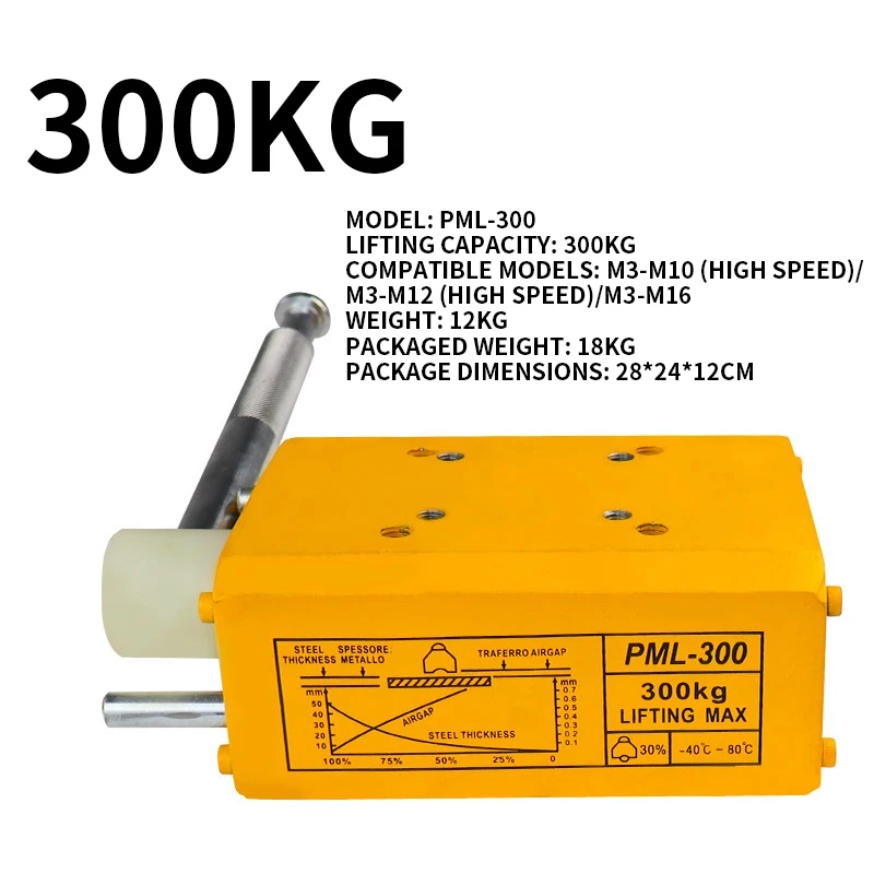 Permanent Magnet Lifting Base Tapping Machine Heavy Duty Magnetic Lifting Chuck 300KG 1000KG Strong Holding Force