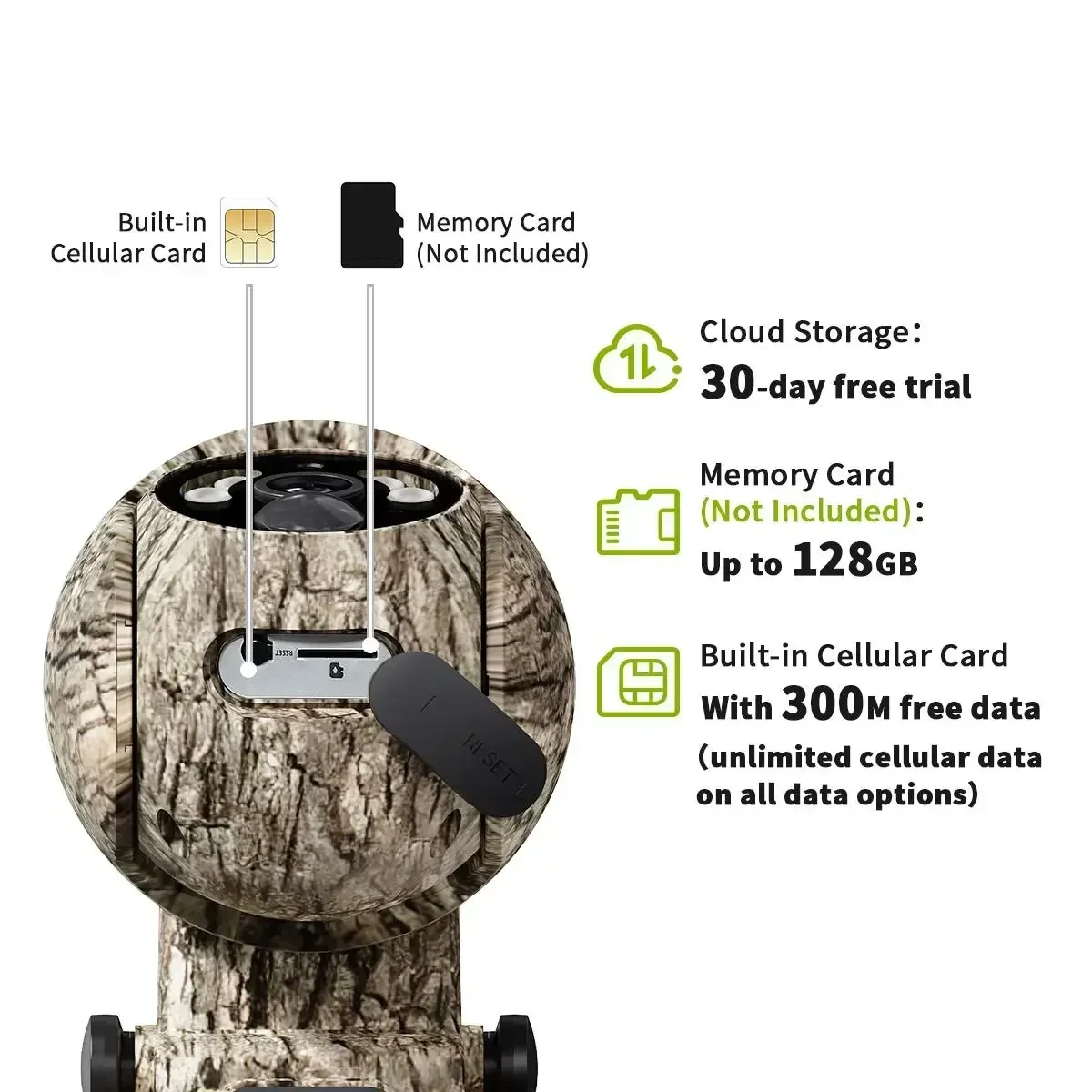 4G LTE Cellular Solar Surveillance Camouflage Security Camera – 2K HD Video 360° View,No WiFi, Remote APP Controlled,Waterproof,MotionActivated, NightVision, 4G Data Card Included