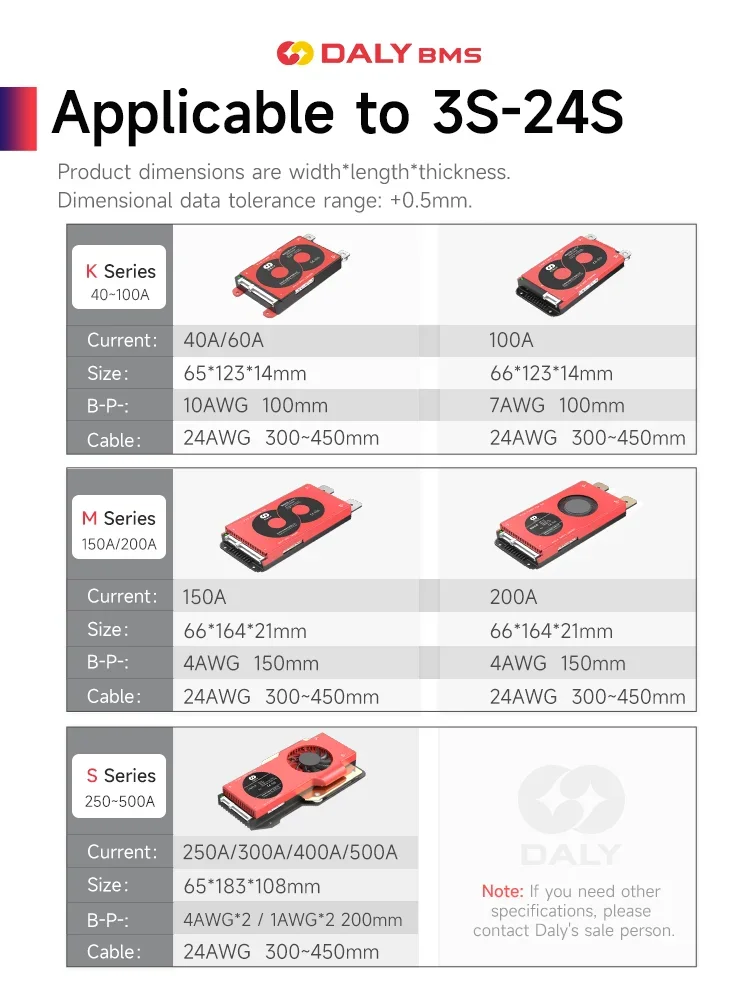 DALY BMS WIFI BT RS485 CAN Parallel LiFePo4 4S 8S 16S 20S 24S Li-ion 3S 7S 13S 14S 12V 24V 36V 48V 60V 72V For lithium battery