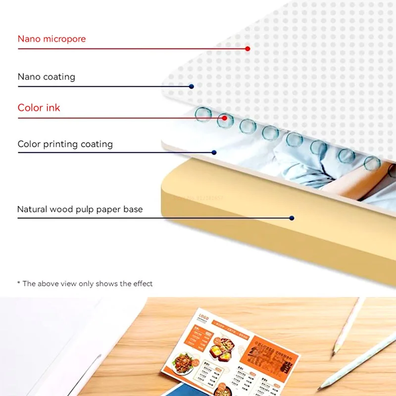 3r/4r/5r/a4 Glossy Photo Paper Multiple Thicknesses Vibrant Colours For Photos Waterproof For Canon Inkjet Printers