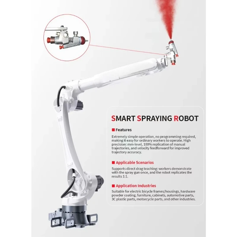 Industrial CNC Robotic Arm, High Efficiency Uniform Coating Equipment for Metal Wood Plastic Surface Spraying
