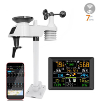 0310-019T 7-in-1 Wireless WiFi Weather Station Anemometer Rainfall Meter Wind Direction UV Illuminance Meter