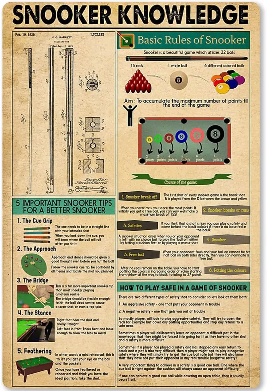 Snooker Knowledge Metal Sign Basic Rules of Snooker Tin Plaque Poster School Club Home Kitchen Cafe Garage Infographic Wall Deco