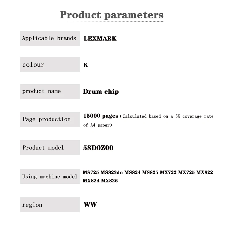 58D0Z00  150K Drum chip for LEXMARK MS725 MS823dn MS824 MS825 MX722 MX725 MX822 MX824 MX826 Drum cartridge chip
