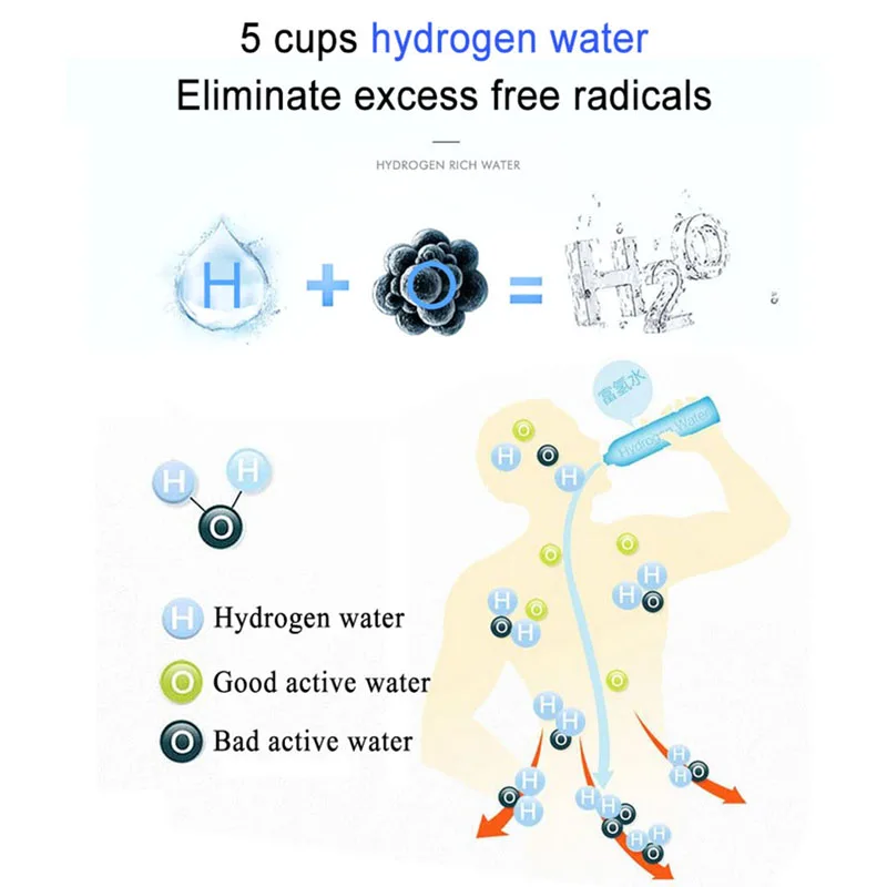 430ml Hydrogen Water Bottle Alkaline Lonizer Generator Maker Hydrogen-Rich Drink Water Cup H2 Electrolysis Healthy Gifts