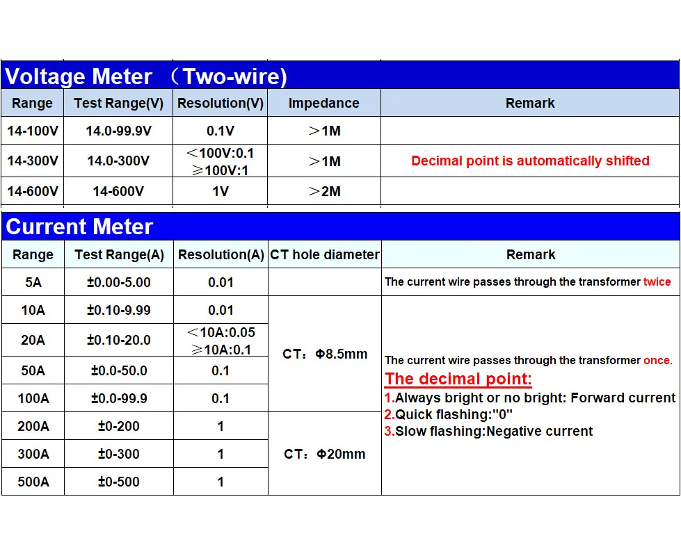 2wire 14-600V 0-500A DC Hall Voltmeter ammeter LED Digital Voltage Current Meter battery monitor 10A 20A 50A 100A 200A 300A