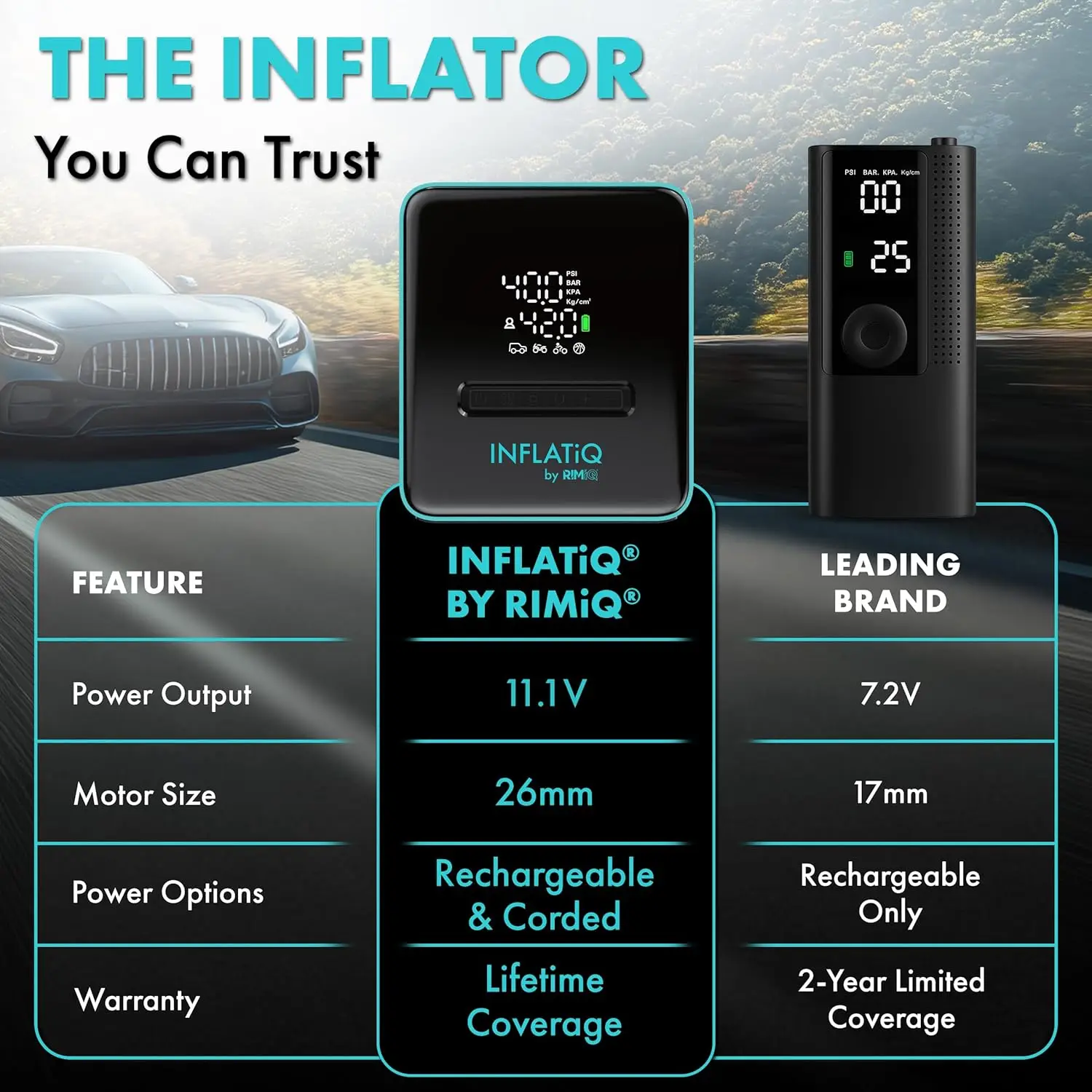 Powerful Tire Inflator with QWIKFLOW Technology - 2 Power Options for Trucks, Cars, Motorcycles & More