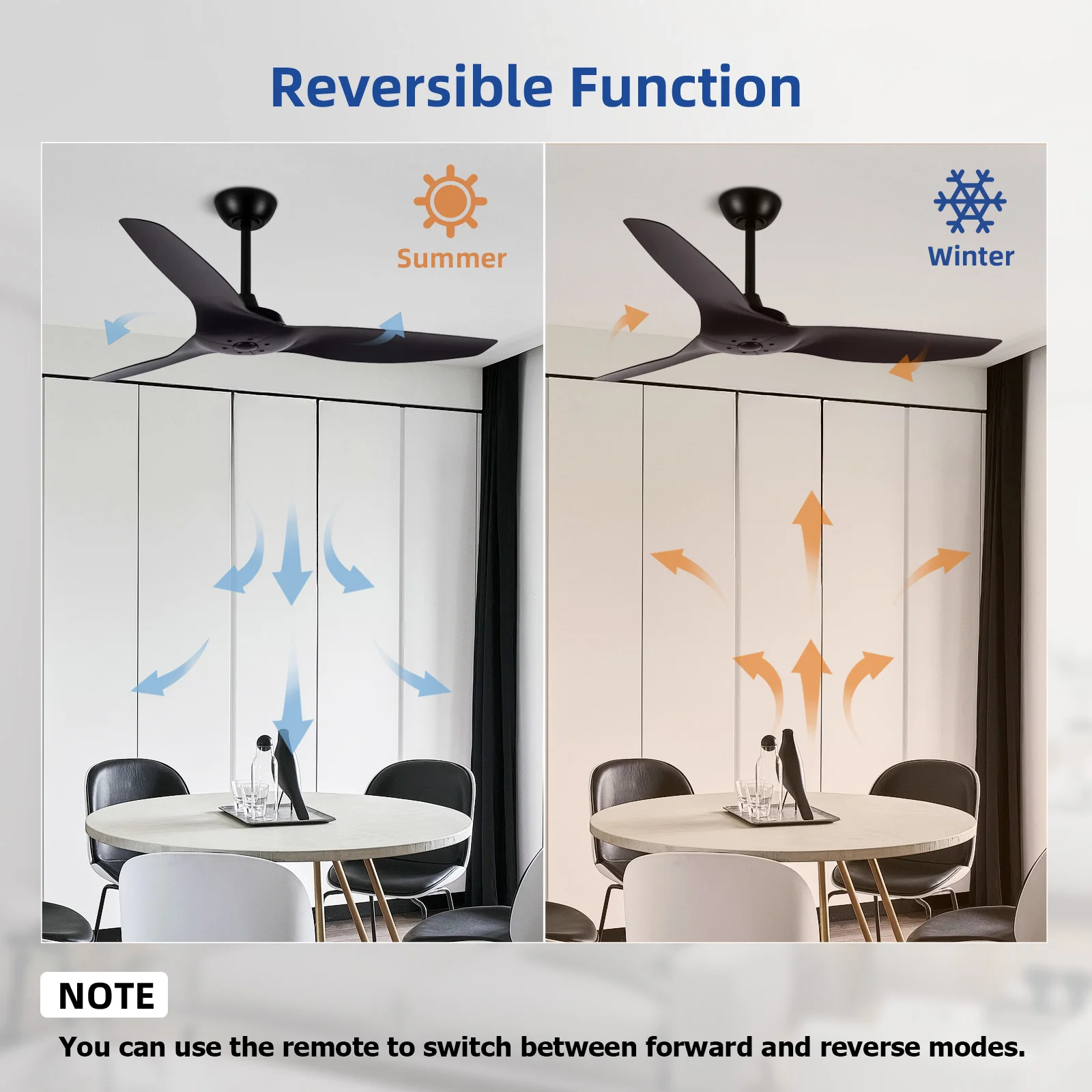 52 Inch Flush Mounted 3 Blades Ceiling Fans with Remote Control and Silent Reversible DC Motor for Patios Living Room Bedroom