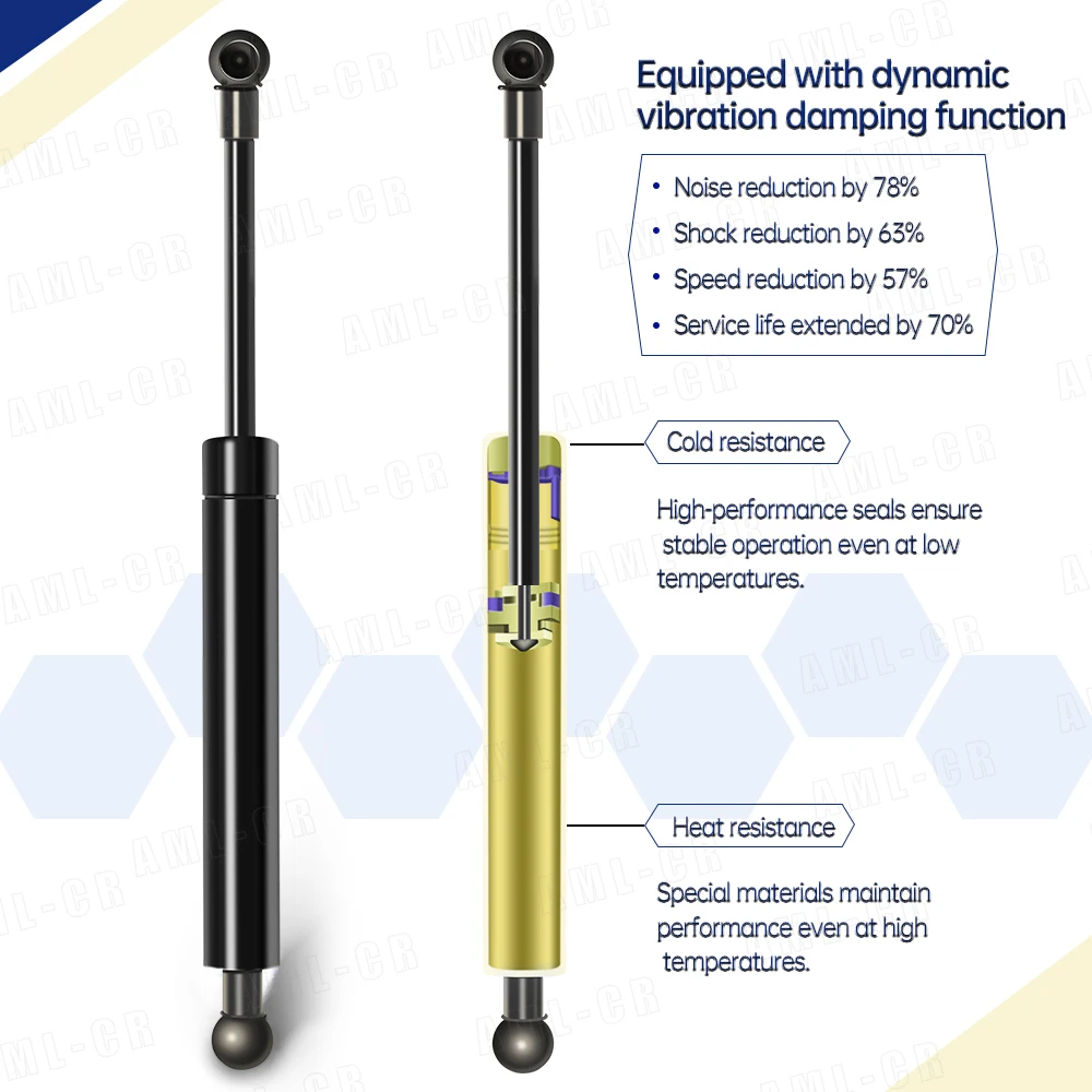 دعامات غطاء محرك السيارة SEMTAY متوافقة مع FORD FOCUS MK3 C346 2011-2018 غطاء محرك السيارة يدعم مثبط الصدمات الربيعية