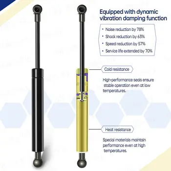 10 best sales land cruiser prado 95 - №3