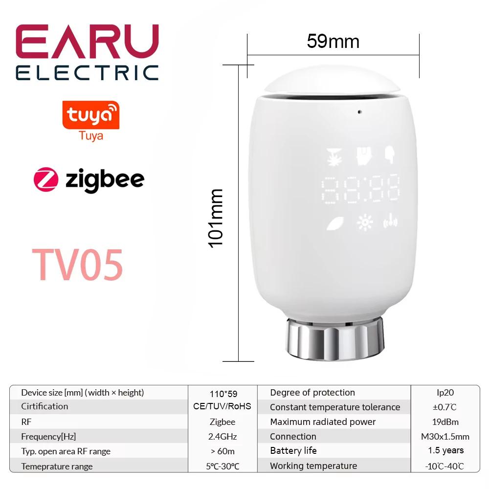 Умный привод радиатора Tuya ZigBee TRV, программируемый термостатический клапан радиатора, приложение, дистанционный контроллер температуры, поддержка Alexa