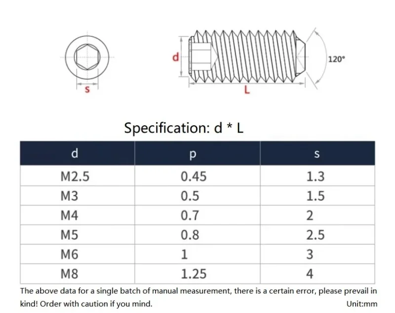 M2.5~m8 304 Stianless Steel Hex Socket Set Screw Cup Point Headless Hexagon Socket Grub Bolt Half Coated Blue Glue Dispensing