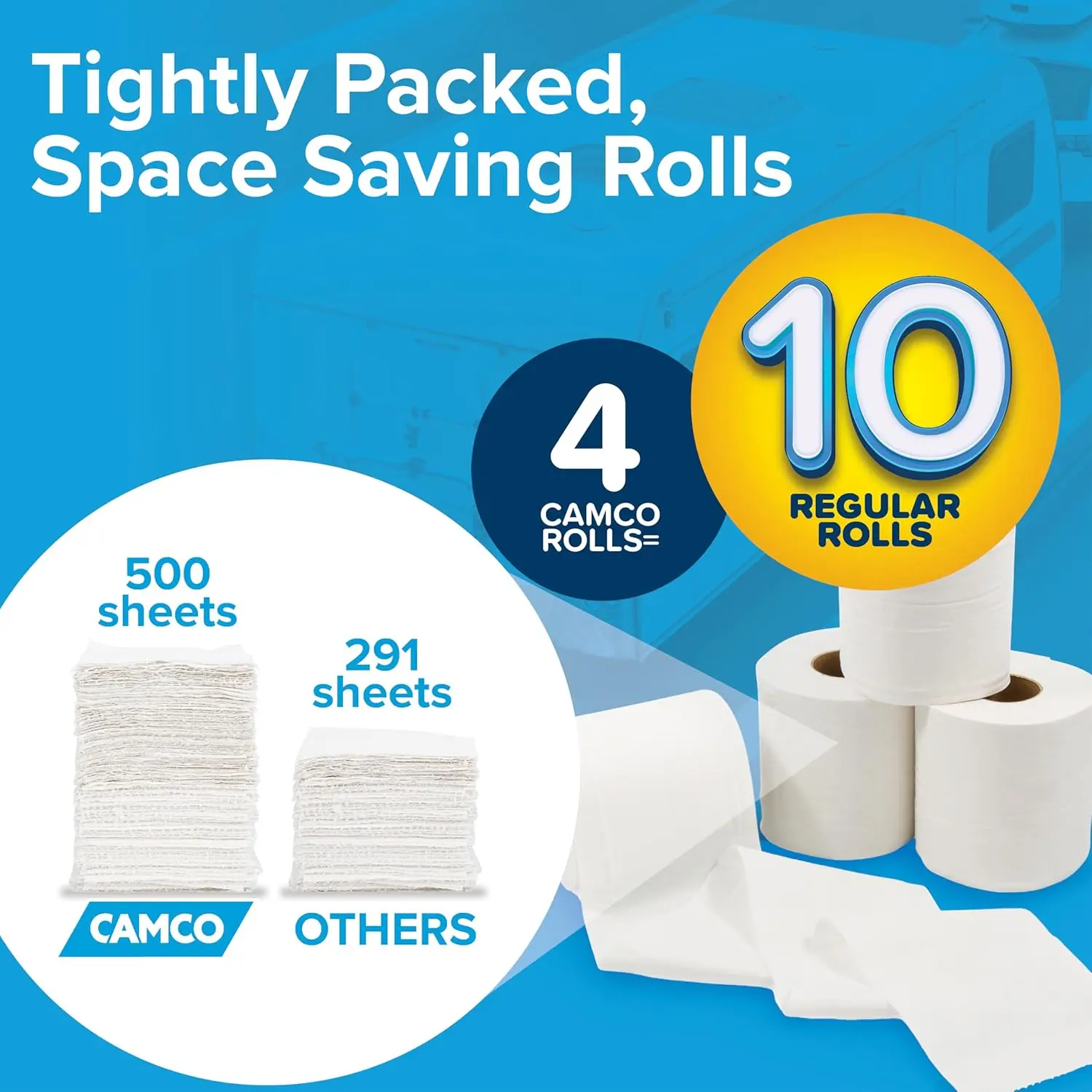 Camper & RV Toilet Paper 16-Rolls 2-Ply Quick Dissolve RV Septic Safe Bath Tissue - Dye & Fragrance Free - 500 Sheets Per Roll