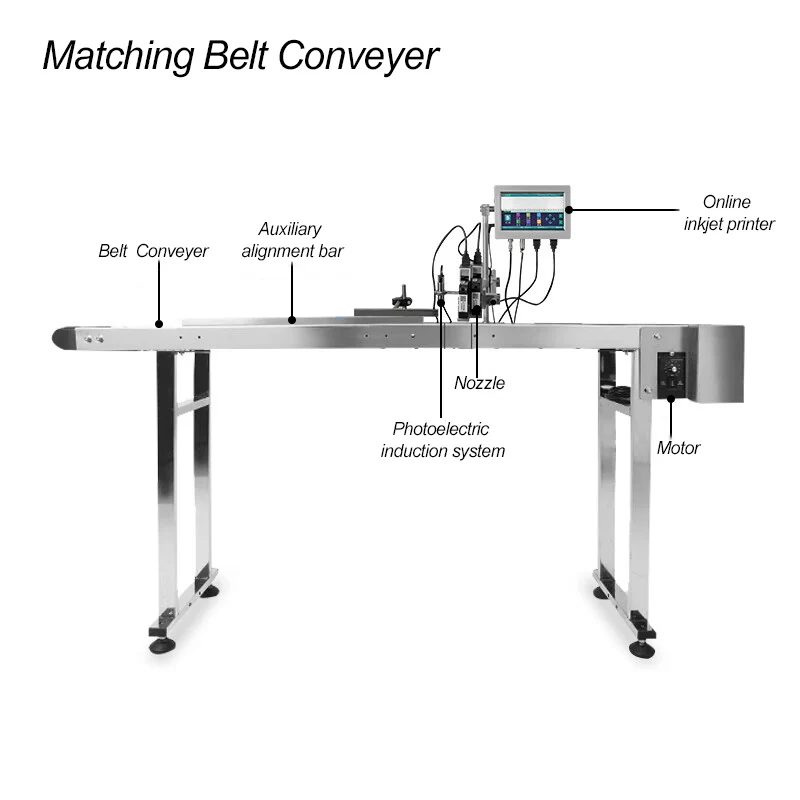 Top Rated High-Speed Continuous Inline TIG  Inkjet Printer Automatic Coding Machine Logo Printing Machine New Condition