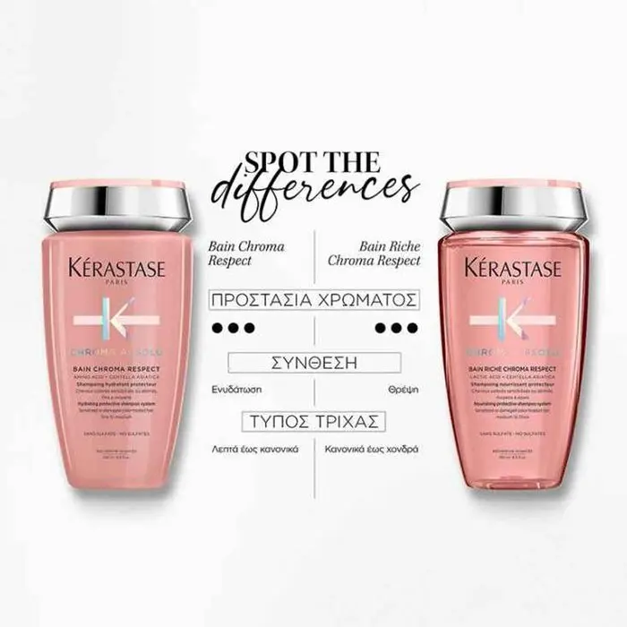 Kerastase Chroma Absolu Bain Riche Chroma Respect Shampoo 80ml/2.71oz, Sampo Asli untuk Rambut, Perawatan Rambut