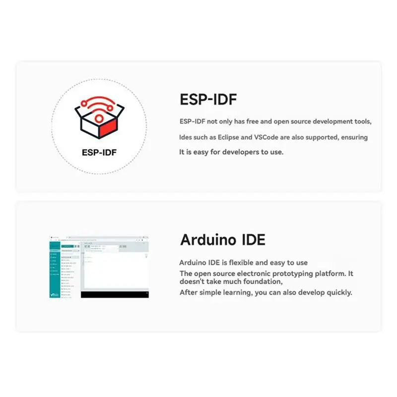 FEDI-ESP32 S3 Development Board 2.41Inch AMOLED Touch Display 600X450 Withsd-Port QMI8658C 6-Axis Sensor Forarduino LVGL
