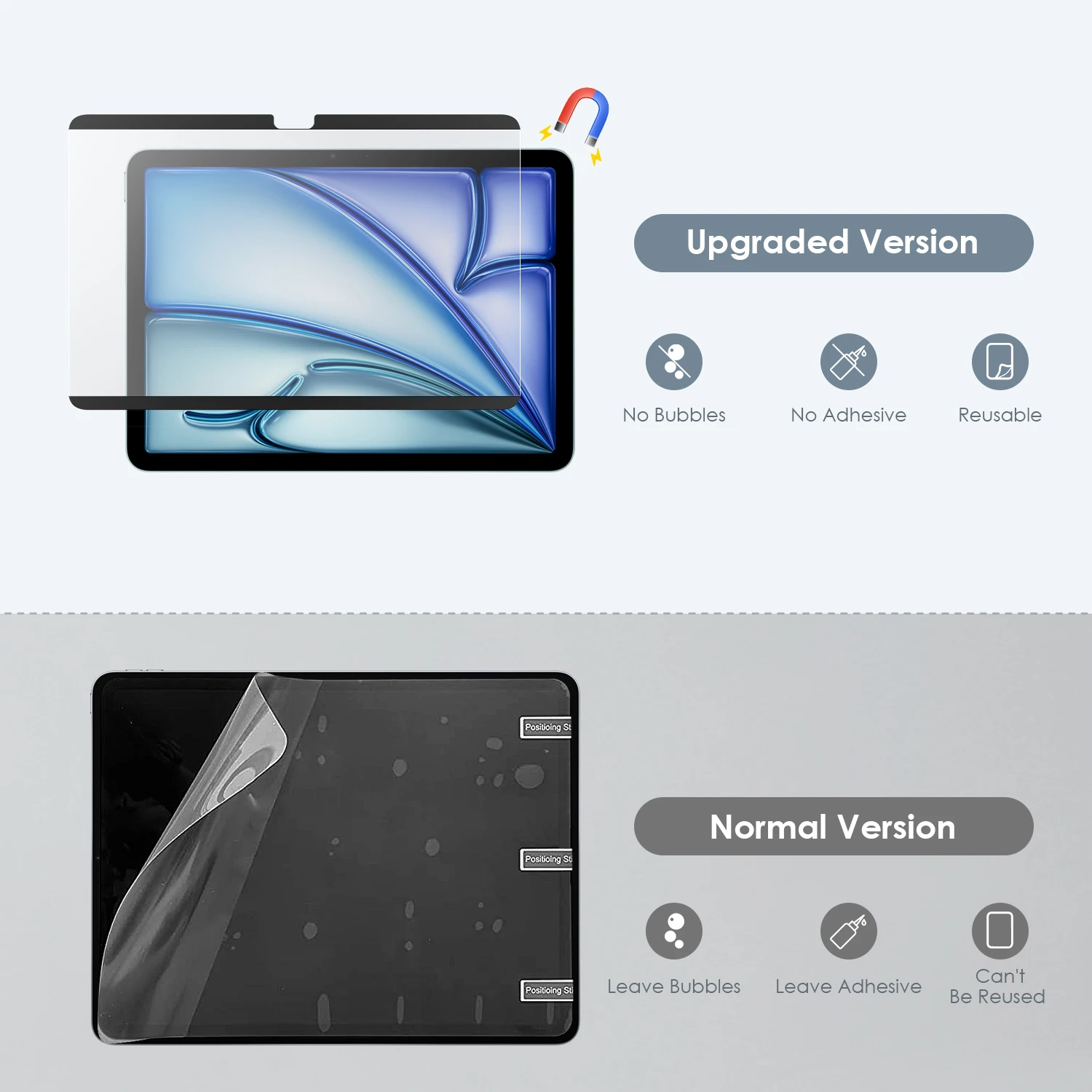 واقي شاشة ورقي مغناطيسي لجهاز iPad Air 11 بوصة (M3/M2-2025/2024) اكتب ورسم مثل فيلم PET الورقي لجهاز iPad Air 11"