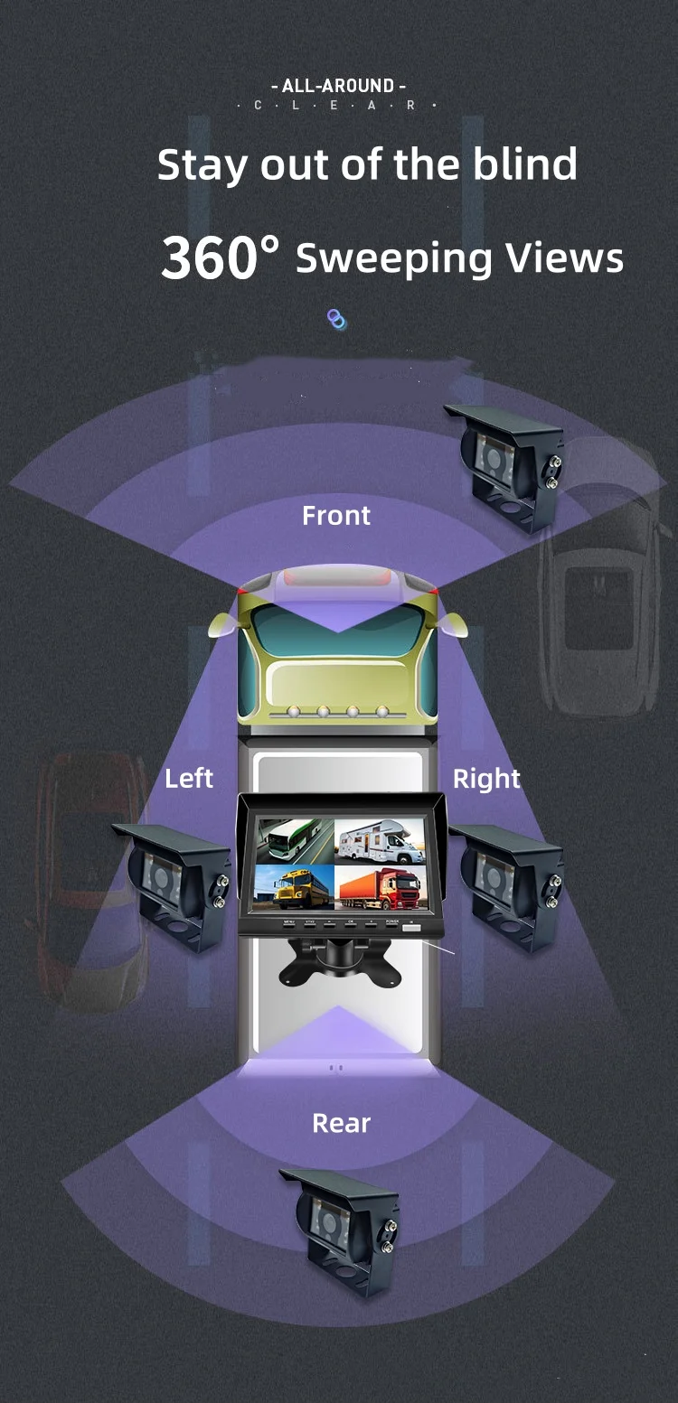 7.0inch 4CH Split Screen CCD 720P Car Camera Blind Spot Detection Reverse Camera System With DVR Recorder For Vehicle