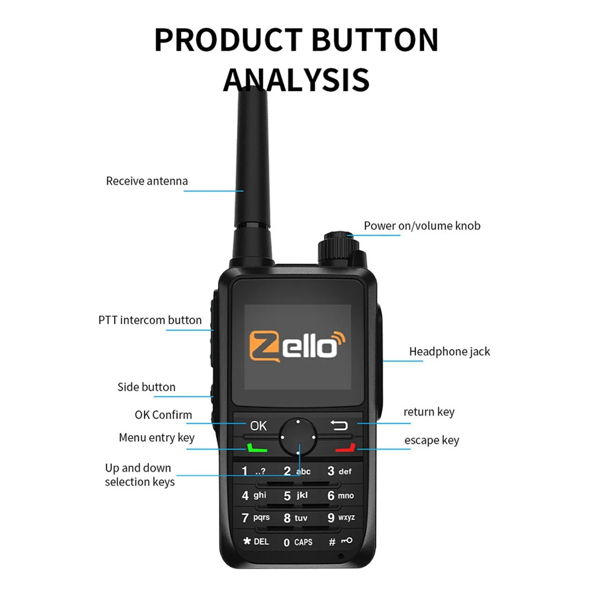 Zello Walkie-Talkie Sieć publiczna Radio 4G Bluetooth Zewnętrzna mała nawigacja GPS Globalne Wifi Walkie-Talkie Wodoodporne