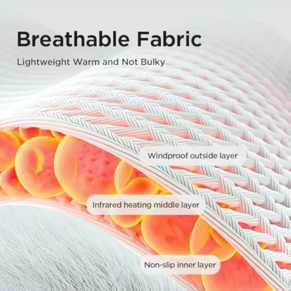 

3-in-1 Foot Massager Cordless 5 Heat Leavel Electric Foot Ankle Massager 3 Vibration Mode Muscles Relax