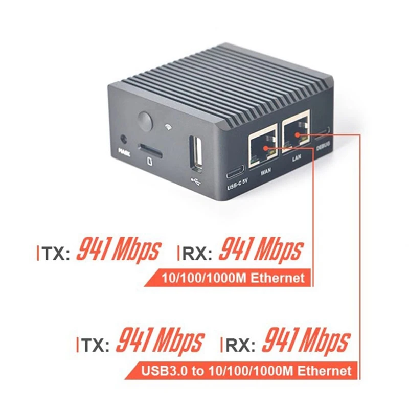 

W1K-xNanoPi R2S Plus Rockchip RK3328 Мини-маршрутизатор с двумя гигабитными портами 1 ГБ ОЗУ 32 ГБ