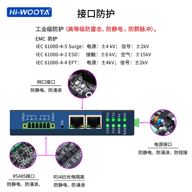 Profinet to Modbus485 RTU Bus Gateway/10-channel Synchronous Acquisition/fast/no Programming