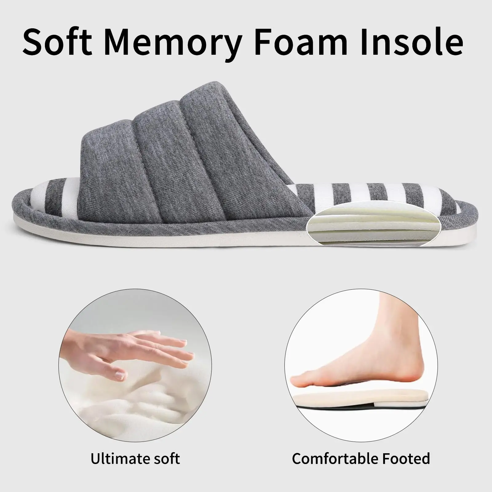 Comwarm Women Memory Foam Slippers Unisex Cotton Flat Slippers Open Toe House Slippers Breathable Soft Bottom Bedroom Shoes image 5