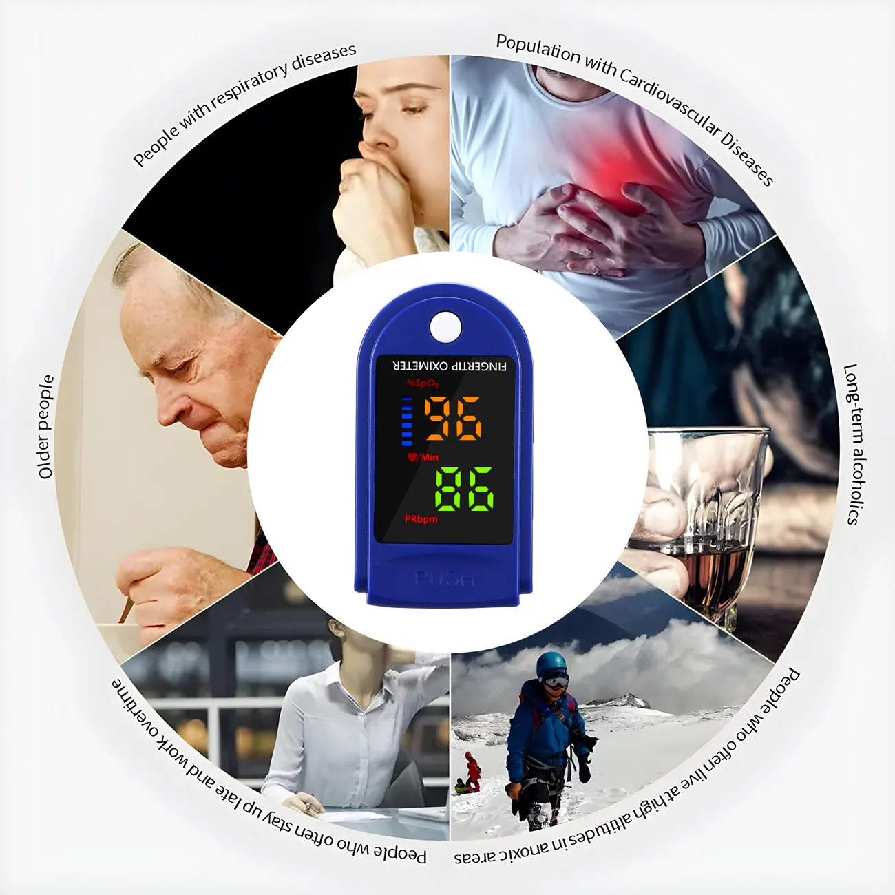 LK88 Finger Oximeter Digital Fingertip Pulse Oximeter Blood Oxygen Saturation Meter Finger SPO2 PR Heart Rate Monitor HealthCare